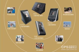 飛瑞斯科技加入中國生物識別產(chǎn)業(yè)聯(lián)盟 公司報道 中安網(wǎng)