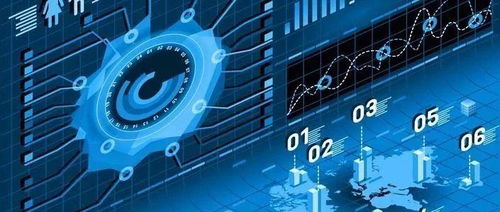 科技戰(zhàn) 疫 壓測新基建,浪潮存儲亮出 七種武器