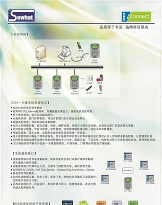網(wǎng)絡(luò)TI卡考勤|武漢躍新TI卡考勤(圖)|TI卡考勤機